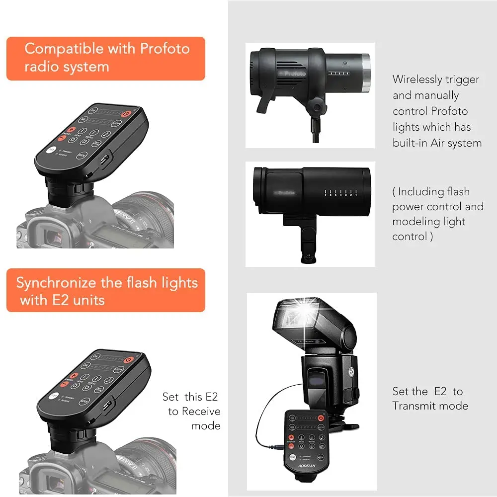 Profoto プロフォト A1X SONY用（プロフォトの大光量クリップオン 