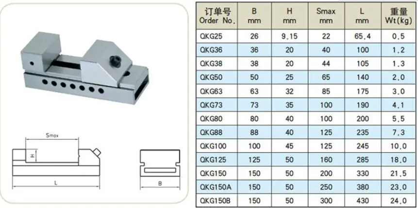 wall mounted woodworking bench QKG25 Grinding machine fast acting precision flat pliers high precision band saw machine