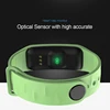 Smart Electronics
