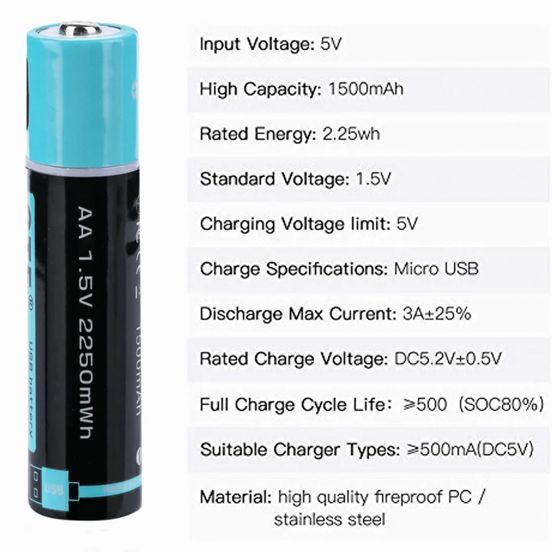 GTF емкость 1,5 V 1500mAh AA литий-ионная батарея 2550mwh литий-полимерный с USB перезаряжаемой литиевой usb батареей+ usb-кабелем