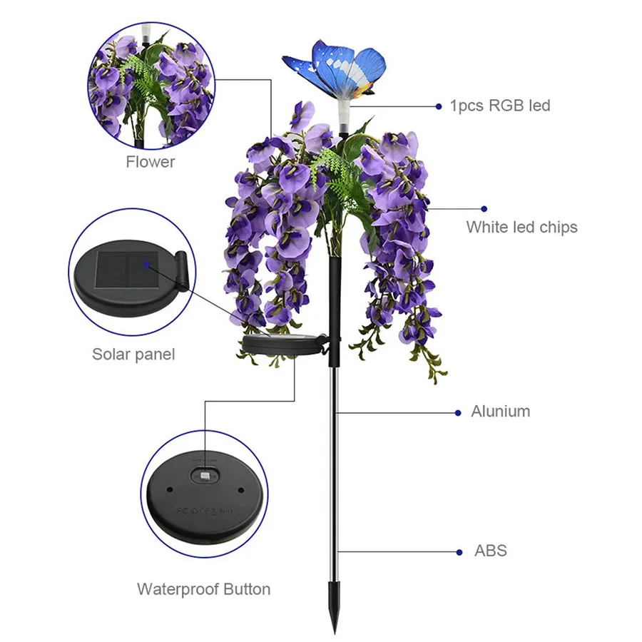 Solar powered Lawn Flower Lights Garden Stake Decorations Outdoor Multi Color Butterfly LED Landscape Christmas Party Light