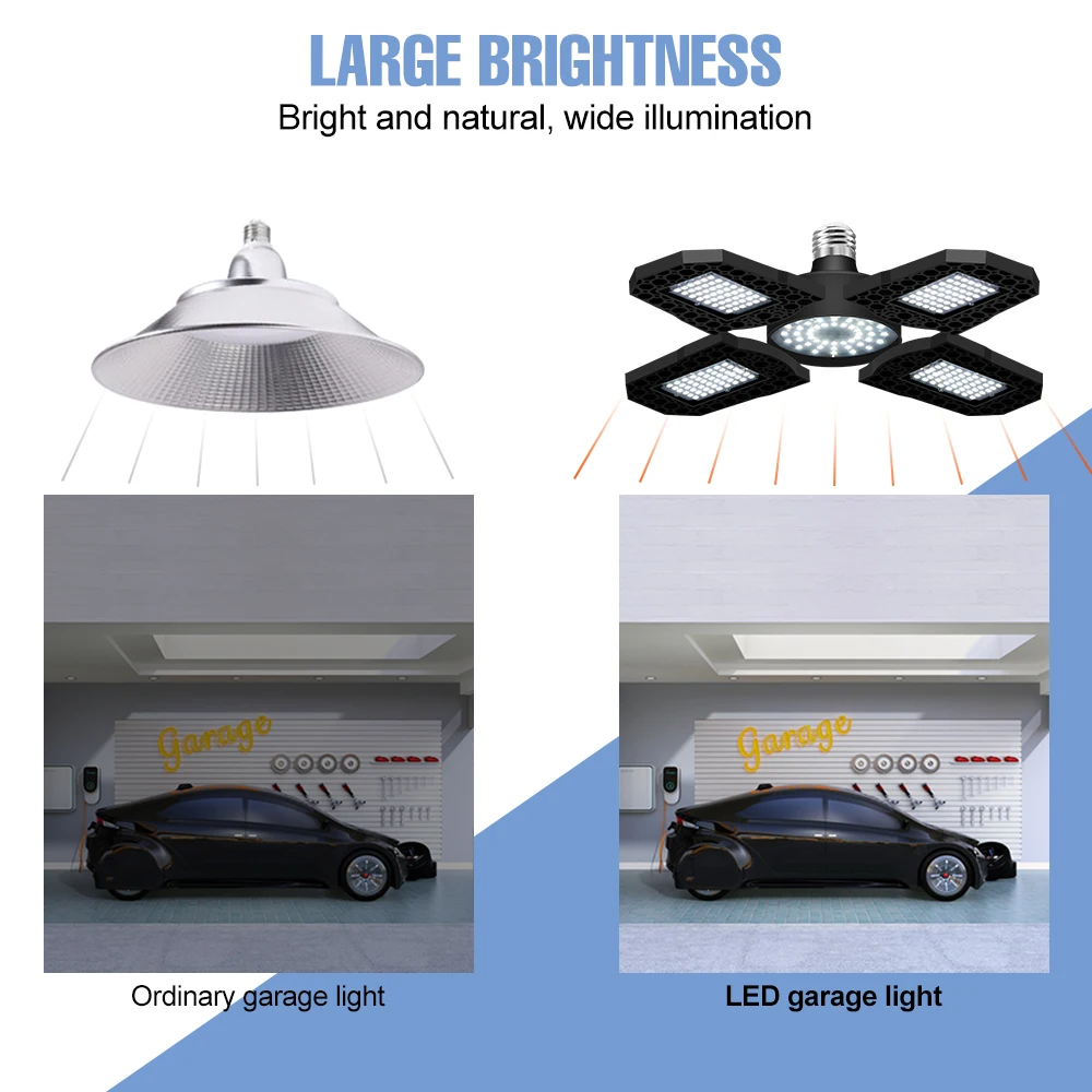 Bulb 200W 300W LED Garage Light E27 Spot Light Deformable Ceiling Light E26 LED Bulb 110V LED Warehouse UFO Wall Lamp