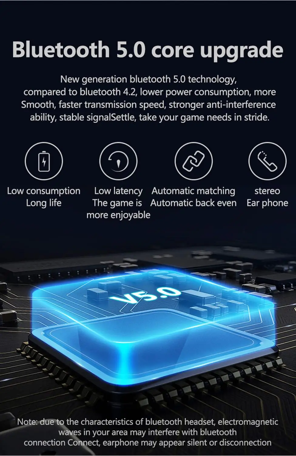 Наушники вкладыши Tws с наушники Беспроводной Bluetooth 5 0 мини микрофоном Дисплей