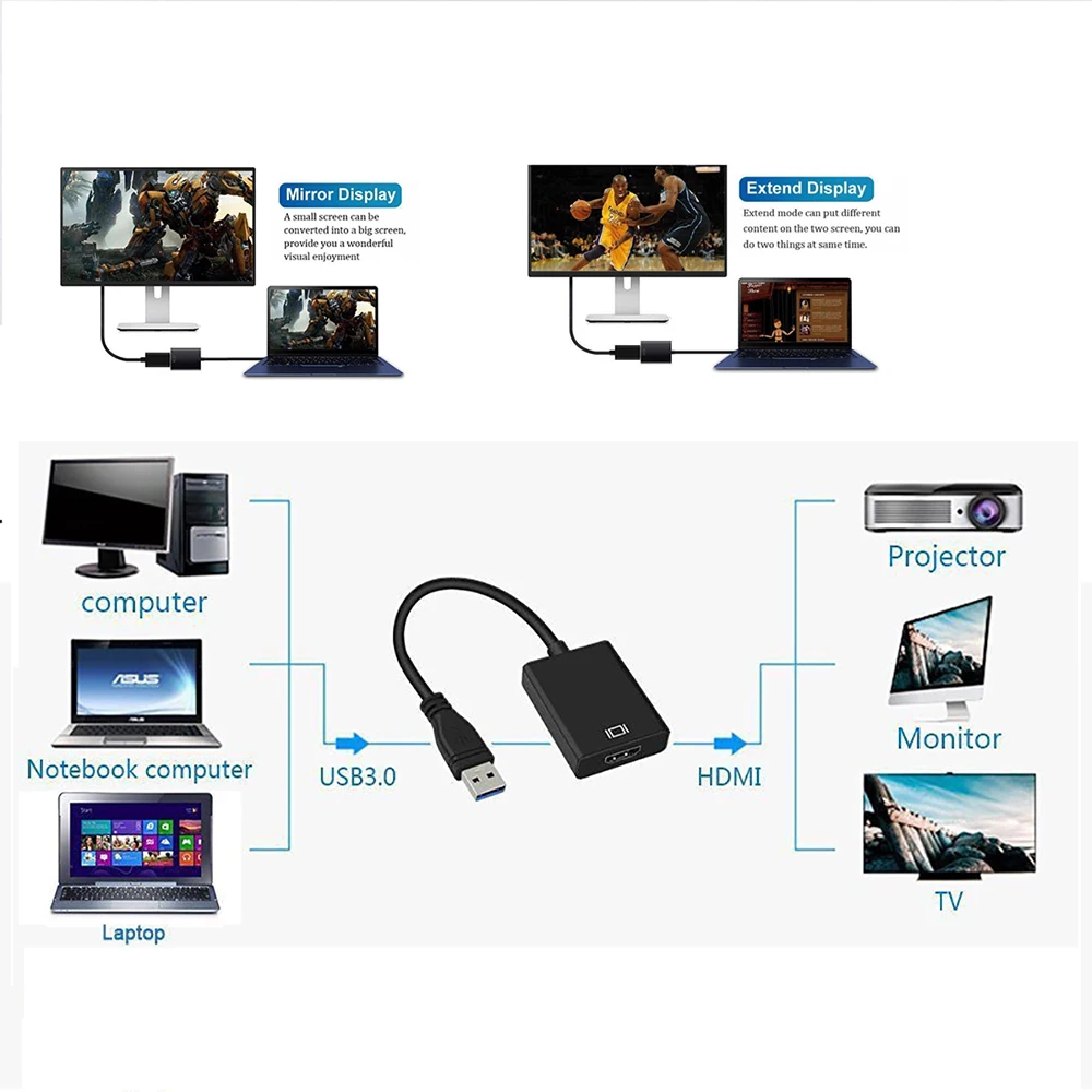 Кабель преобразователь USB 3 0 в HDMI для внешней видеографической карты Windows 7/8/10 PC 1080P