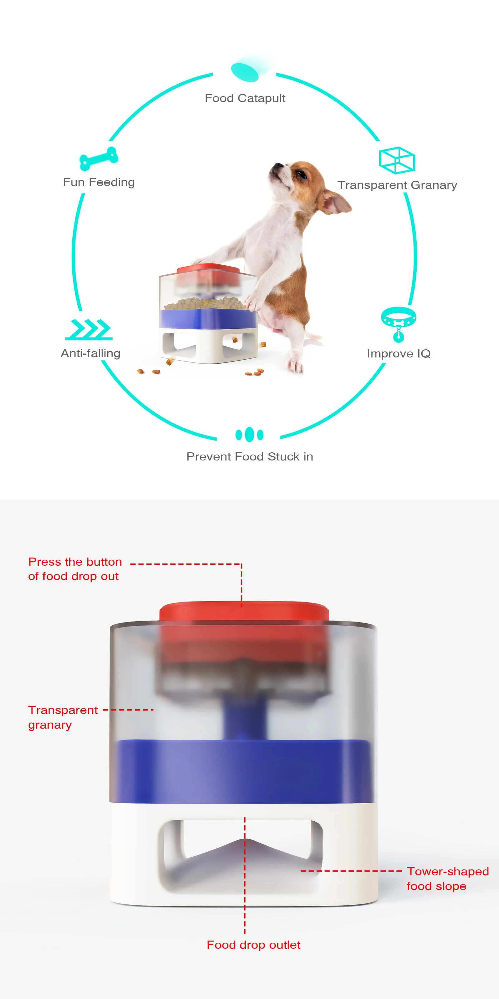 Automatic Dog Feeder Dog Food Dispenser Interactive Button Trigger