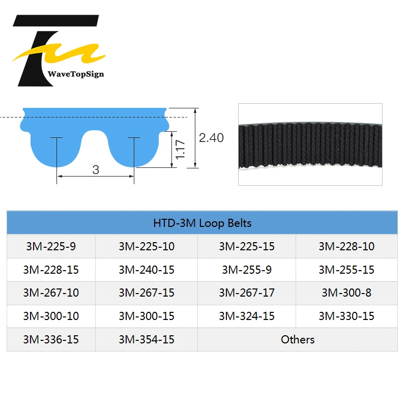 HTD 3 м замкнутый контур ременные передачи Ремни периметр 225 228 255 267 300 324 330 354 мм индивидуальные Ширина 8 9 10 15 17 мм
