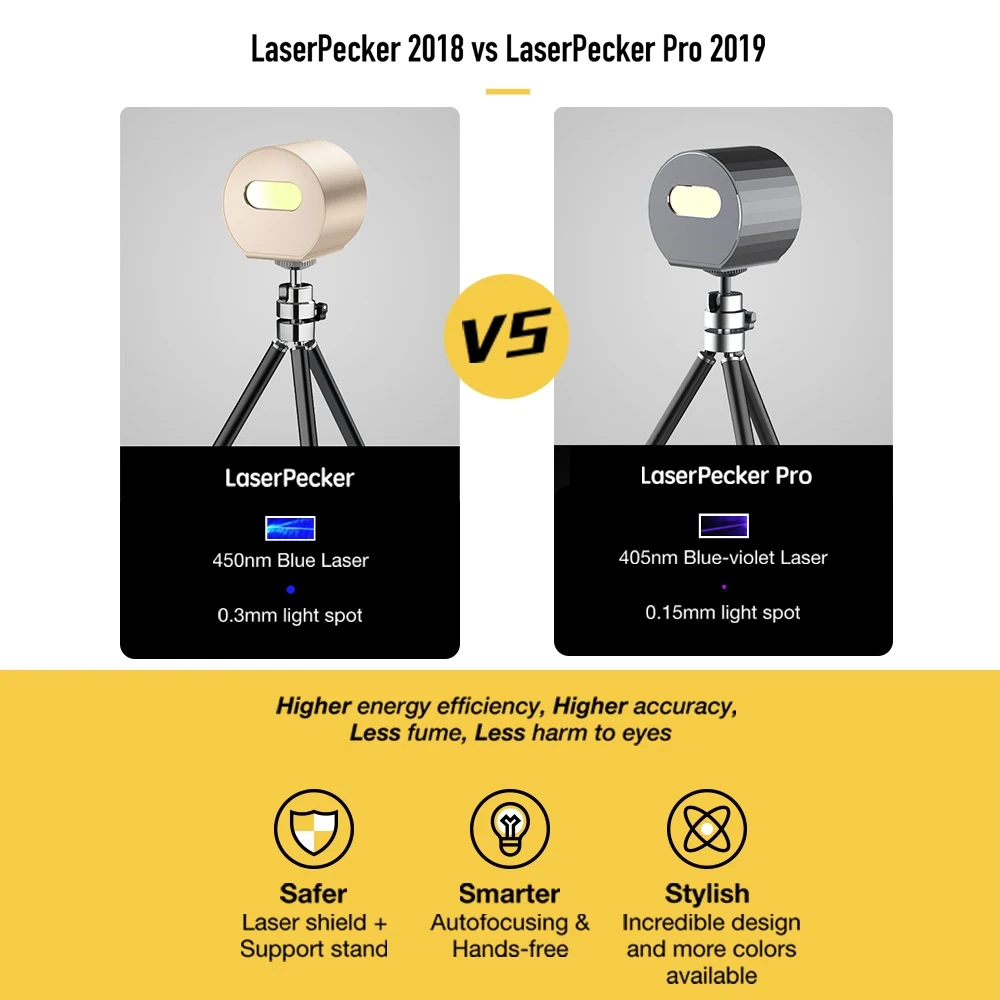 Laserpecker-pro-DIY.jpg