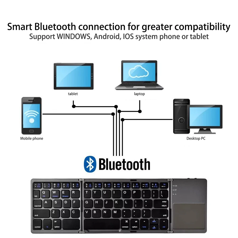 Беспроводная Bluetooth клавиатура перезаряжаемая портативная BT беспроводная Складная мини-клавиатура с тачпадом для планшета ноутбука