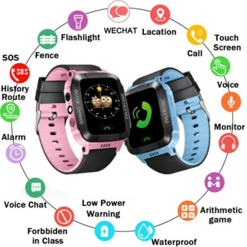

Children Kids Smart Watch LBS Positioning Tracker Not GPS SOS Call Safe Anti-lost Monitor Touch Screen Phone Watch Lovely Gift