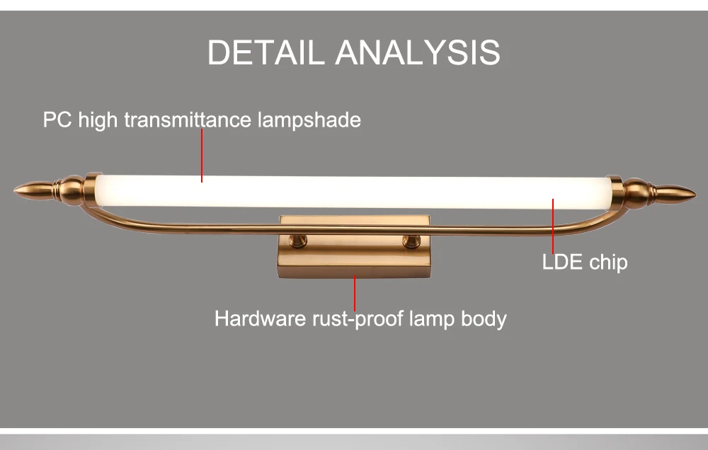 Zerouno современный светодиодный светильник для зеркала 9 Вт AC90-260V 55 см настенный промышленный настенный светильник для ванной комнаты IP65 водонепроницаемый акриловый металлический