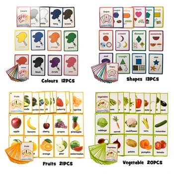 

Clothes Body Parts Occupations English Learing Card Kid learn English Learning for children Educational Toys English Word Card