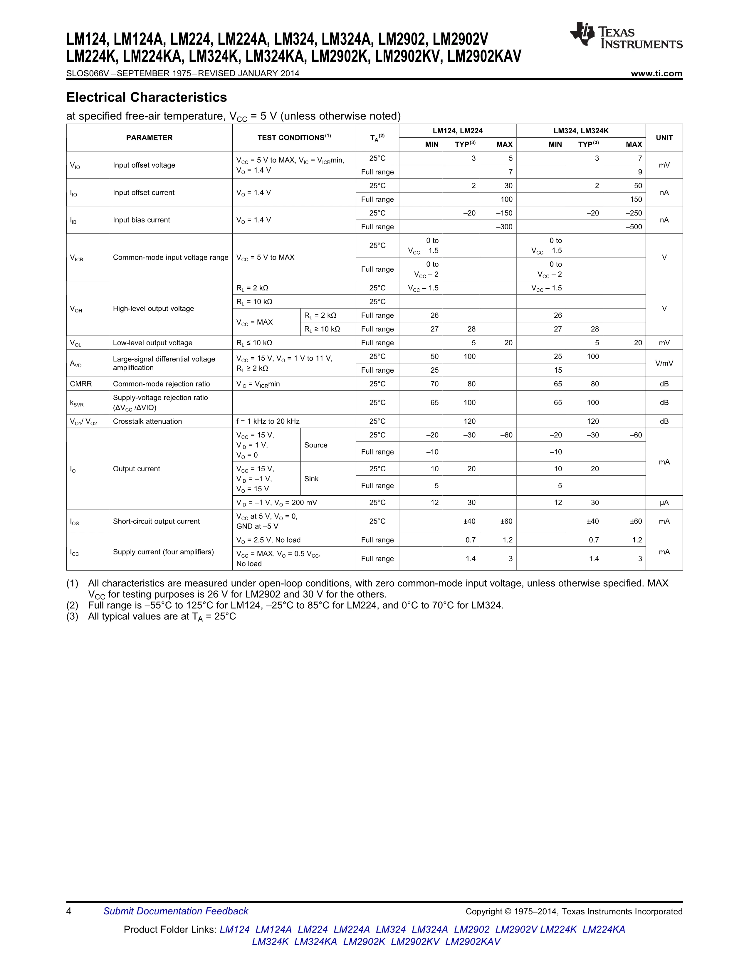 4 шт. LM124DR SOIC-14 четыре Операционные усилители чип