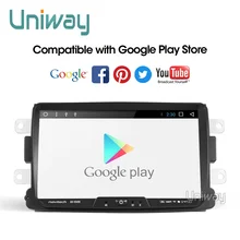 Uniway ADXY8071 android 9,0 автомобильный dvd для Renault Dacia Duster Sandero Lodgy Dokker с одним din Автомобильный Радио gps навигация