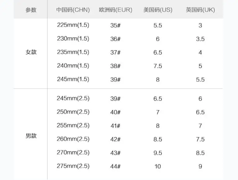 Xiaomi mijia shell обувь кроссовки ТПУ имитация холста верхняя дышащая Пробивка анти-столкновения носок мужские и женские парные модели