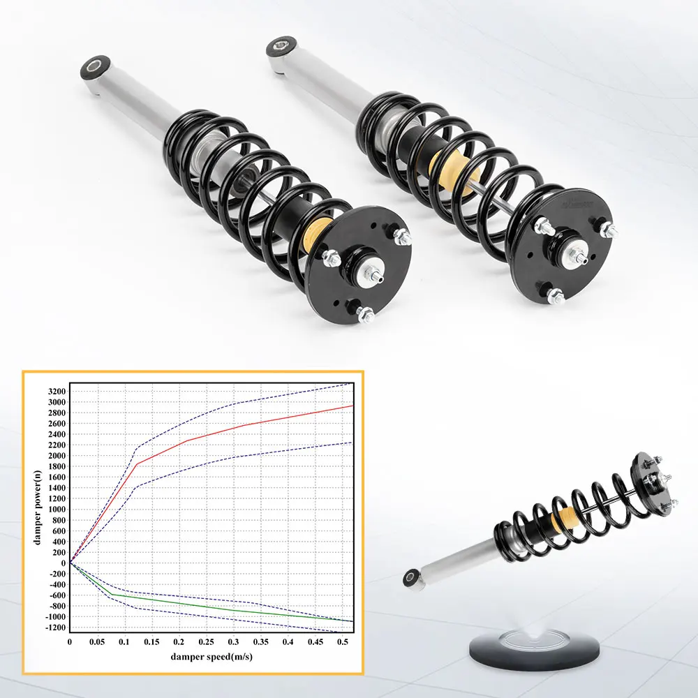 Maxpeedingrods Ʈ  ö  ö ȯ ŰƮ,  LS430 2001-2006