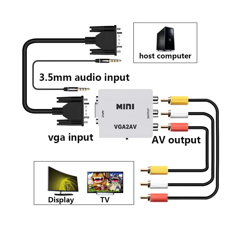 VGA to AV Mini Converter Adapter with 3.5mm Audio 1080P Conversor VGA2AV Video Converterto PC HDTV Converter