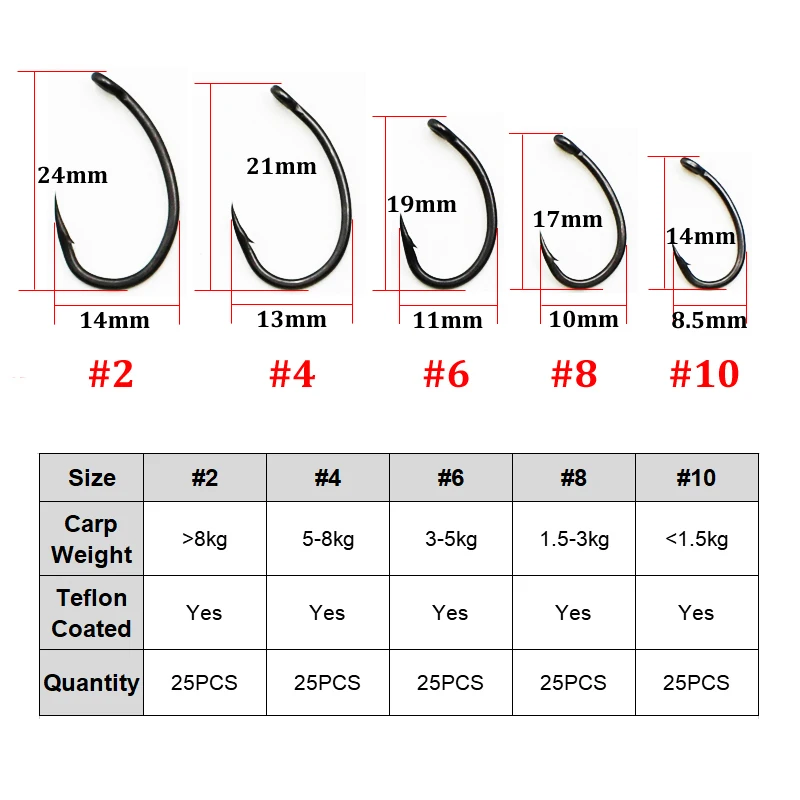 25 шт. рыболовные крючки из высокоуглеродистой стали, крючки для ловли карпа, смешанные размеры, крючки для ловли карпа, рыболовные джиг-головки для ловли карпа, аксессуары для рыбалки