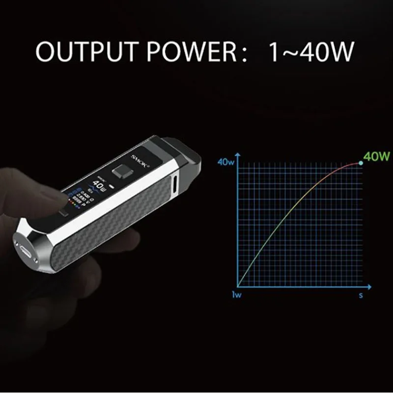 Smok портативный Pod Mod 40 Вт 80 набор электронных сигарет SMOK RPM40 RPM80 Pro Vape 1500 мАч и 4 3 мл