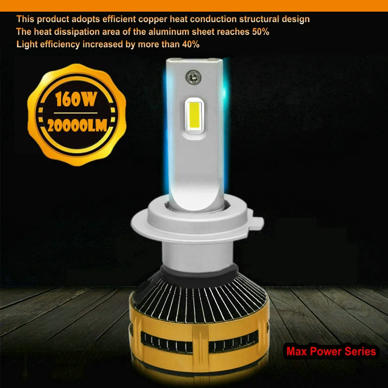 2x Car Headlight Bulbs With ZES Chips LED H1 H3 H4 H7 H8 H11 9005 9006 9012 Auto Lamp 160W 20000LM Car Lights Universal Nebbia 2x Car Headlight Bulbs With ZES Chips LED H1 H3 H4 H7 H8 H11 9005 9006 9012 Auto Lamp 160W 20000LM Car Lights Universal Nebbia