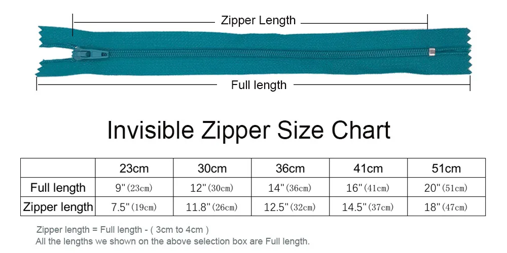 size