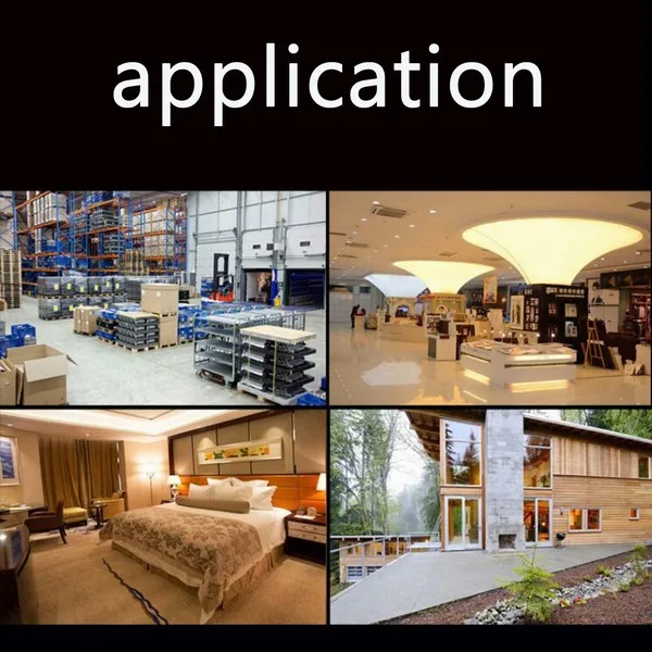 application of camera