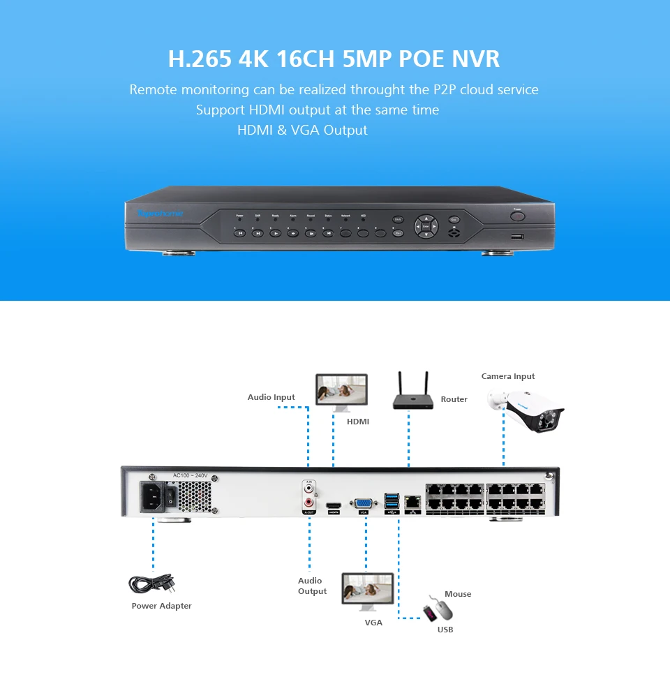 Toprohoime H.265+ 16CH 5MP POE NVR CCTV Системы 2MP 1080P камеры безопасности наружного аудио записи IP Камера 16CH комплект видеонаблюдения 4T