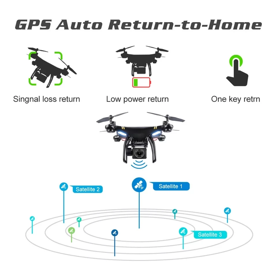 Глобальный дрон GPS с дистанционным управлением камерой HD RC квадрокоптер