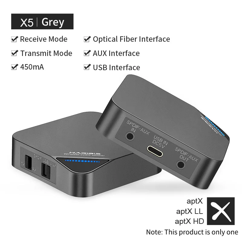 X5-Grey Hagios Bluetooth 5,0 передатчик приемник AptX LL HD для ТВ наушников оптический 3,5 мм AUX аудио адаптер для PS4 nintendo переключатель - Цвет: X5-Grey