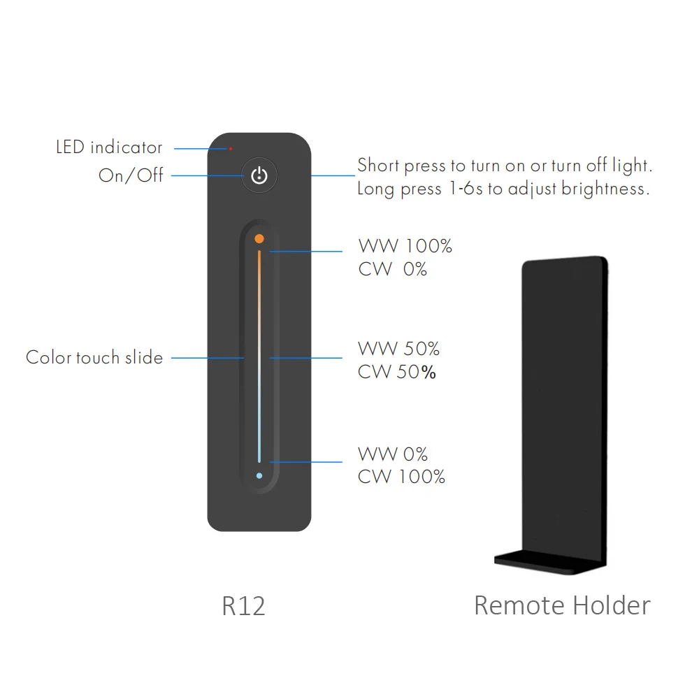 WW CW СВЕТОДИОДНЫЙ пульт управления CCT 2CH 12V 24V DC 10A светодиодный диммер RF 2,4G беспроводной пульт дистанционного управления для одной цветной двойной белой светодиодной ленты