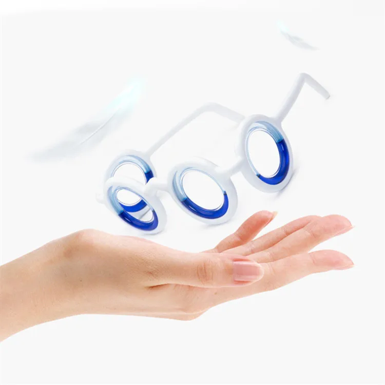 Motion Sickness Glasses Car Sickness Glasses Wanda Supply