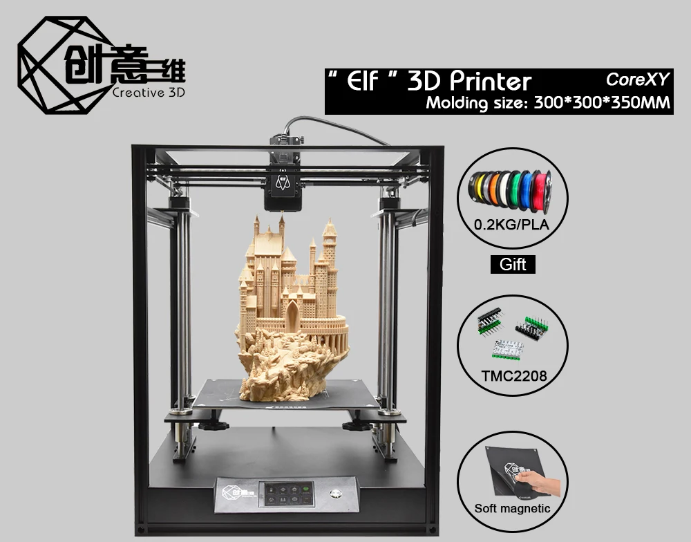 Креативный 3D CoreXY структура короткое расстояние Эльф 3D принтер, высокоточный алюминиевый профиль рама большая площадь Комплект двойной оси Z