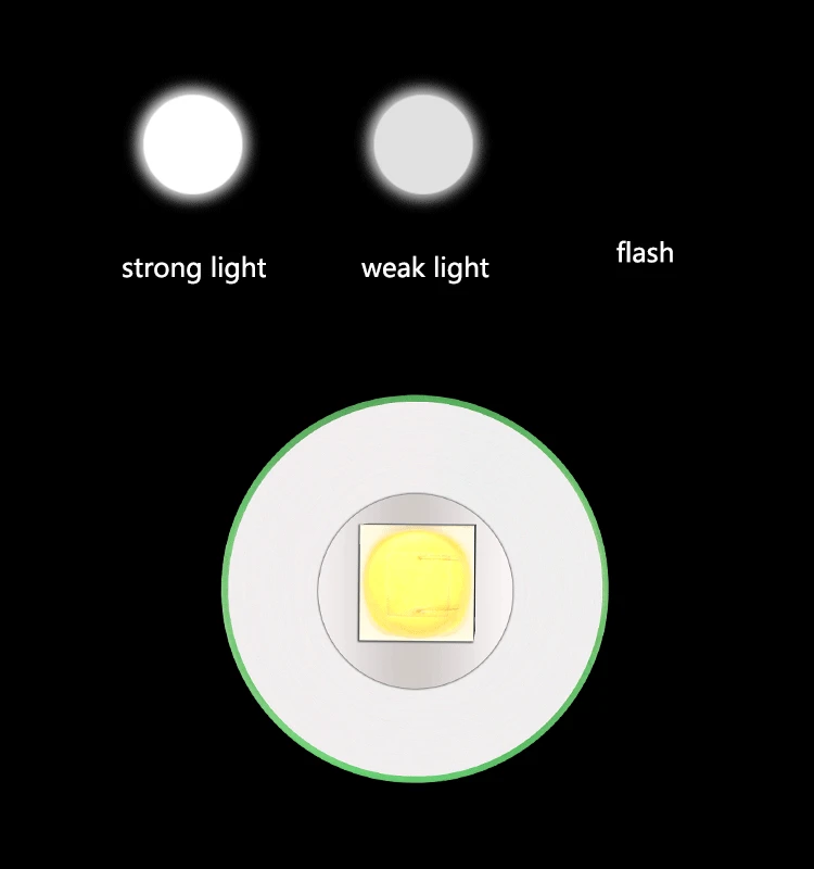 Яркий Перезаряжаемый светодиодный светильник-вспышка XHP90, мощный фонарь XHP70.2, супер водонепроницаемый фонарь с зумом, охотничий светильник, 18650 или 26650 Battey