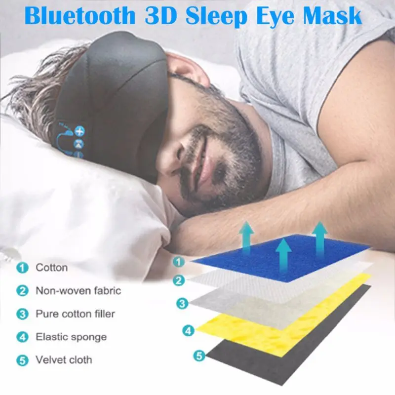 Маска для сна, беспроводные наушники, Bluetooth 5,0, моющиеся, свободные руки, музыка, Спящая гарнитура, покрытие для глаз, оттенки с микрофоном