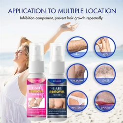 50ml Powerful Hair Removal Cream Spray Body Hair Depilatory Beard Bikini Legs Armpit Permanent Painless Hair Remover Spray