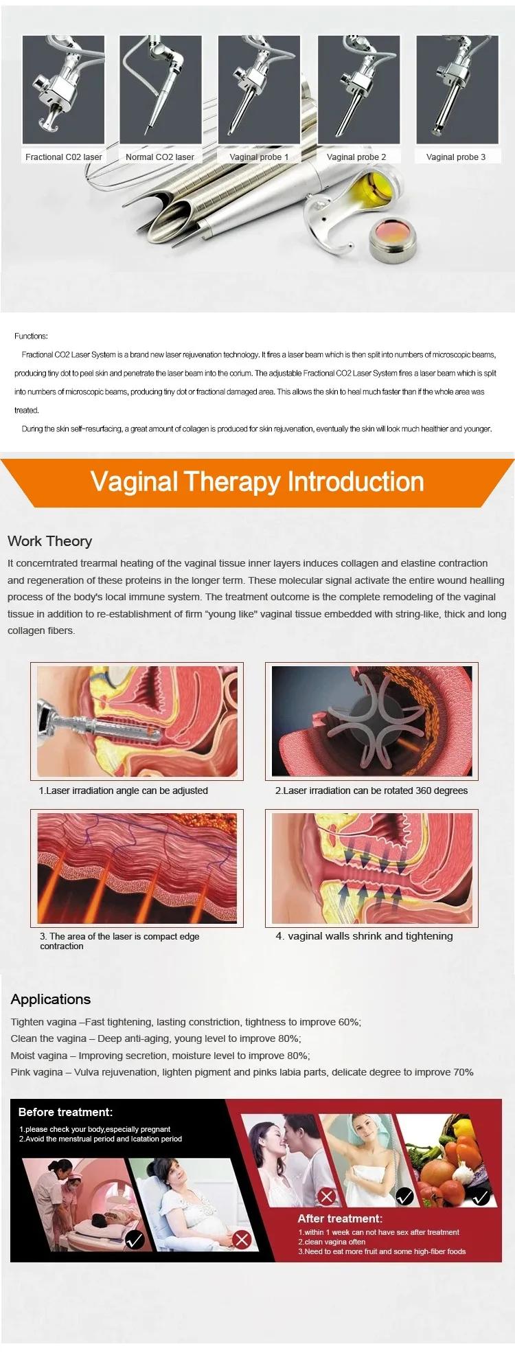 CO2 laser machine working therapy for vaginal therapy