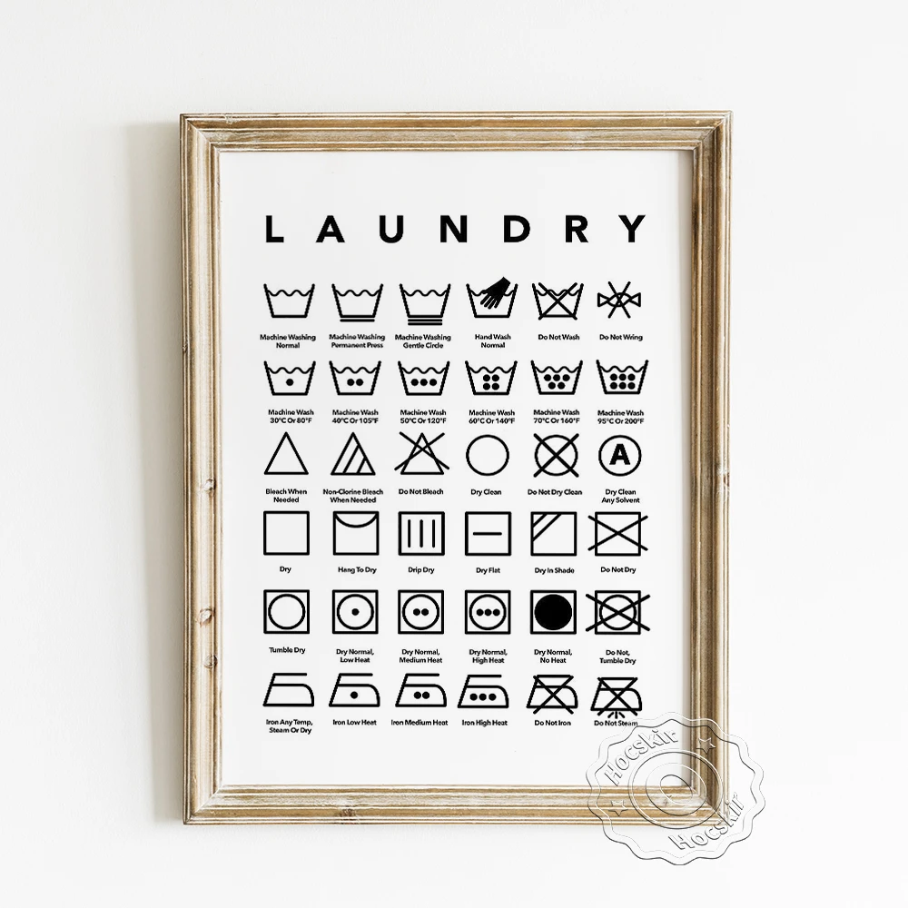 Laundry Guide Poster Laundry Symbols Washing Symbols Laundry Guide My