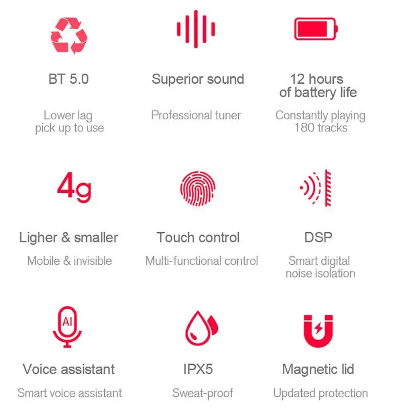 A6x, TWS, отпечаток пальца, сенсорная Bluetooth гарнитура, HD, стерео, беспроводная гарнитура, шумоподавление, игровые наушники для iPhone, Xiaomi