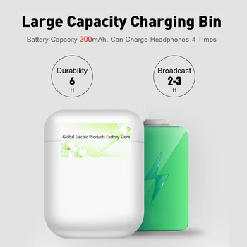 

High Quality TWS i12 inpods 12 Macarons Wireless Earphones Frosted Feel Touch Control Tws Earbuds