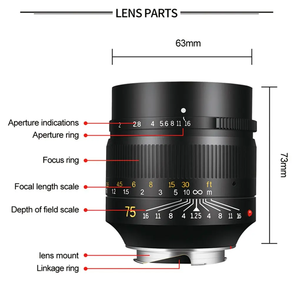 75 мм F1.25 ручная фокусировка объектива для Leica M-Mount камер Leica M2 M3 камеры аксессуары крепление ручной фокус
