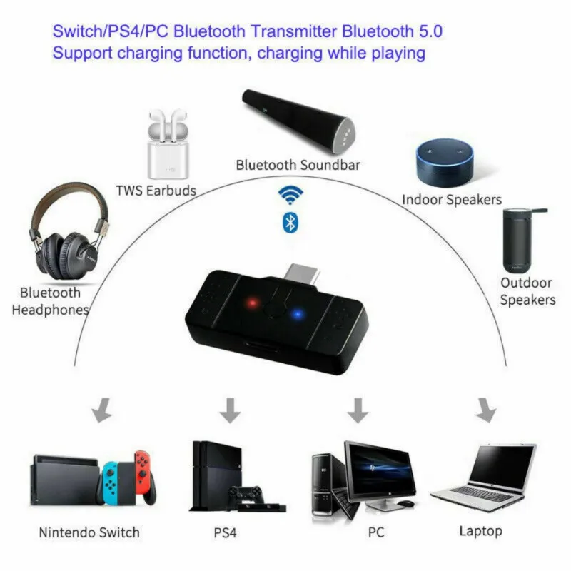 For PS4 USB Wireless Bluetooth Receiver 3 5mm Headphones Transmitter Adapter For Nintendo Switch PC Bluetooth adapter converter