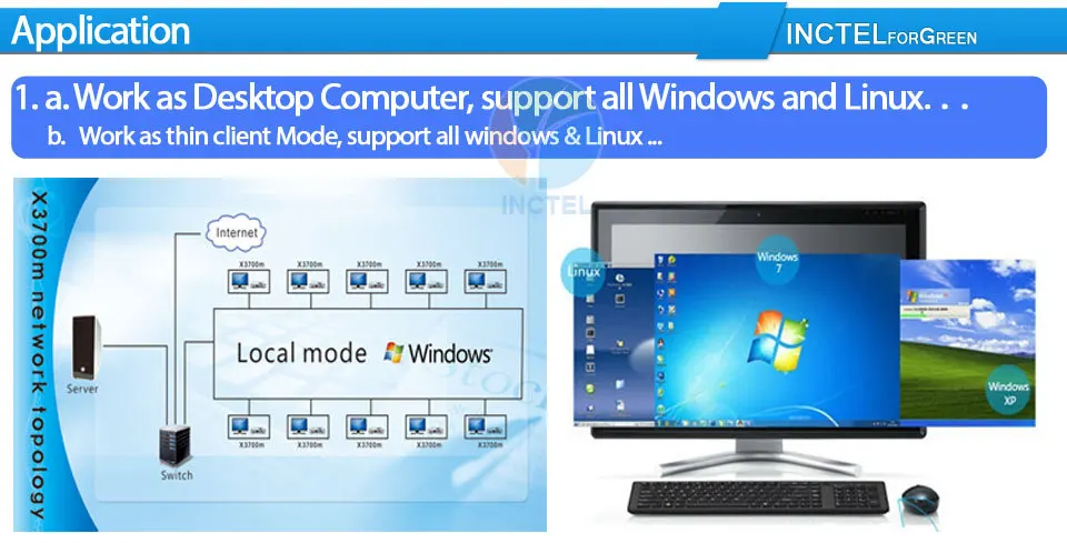 Безвентиляторное Mini PC с Intel I3 5005U I5 5250U I5 4200U I7 4500U Алюминий сплав корпуса компьютера причастником B1