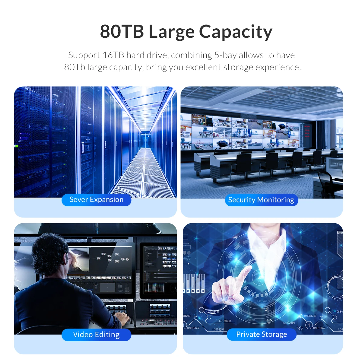 Док-станция ORICO 80 ТБ, 5 Bay, для предприятия, с двумя чипами, 150 Вт, чехол для встроенного жесткого диска, для 2,5, 3,5 дюймовых жестких дисков
