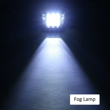 

Horizontal Beam Work Light Lamp 6000LM Auto Aluminum Alloy Bar Driving