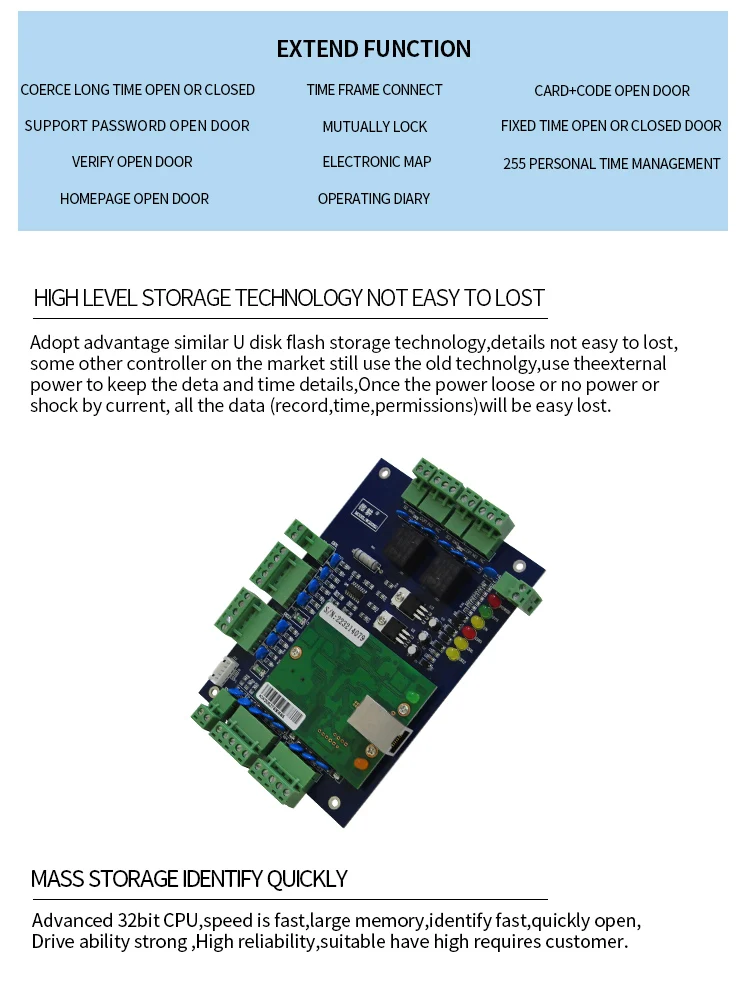 access control panel (5)