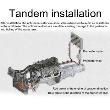 

1500W 220V Truck Air Parking Universal Auto Replacement Water Tank Circulating Car Preheater Coolant Engine Heater Electric