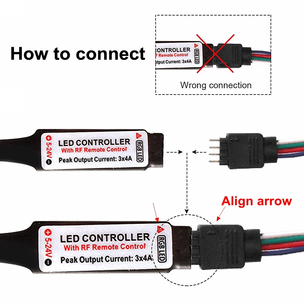 Светодиодный потолочный светильник шкаф 5В USB светодиодный лента RGB 5050 luces светодиодный светильник ing полосы для Кухня Спальня украшения ТВ Подсветка