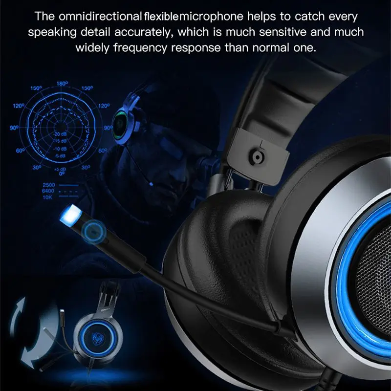 SOMiC G951 USB светодиодный игровой наушник дышащий 3 цвета подсветка бас стерео