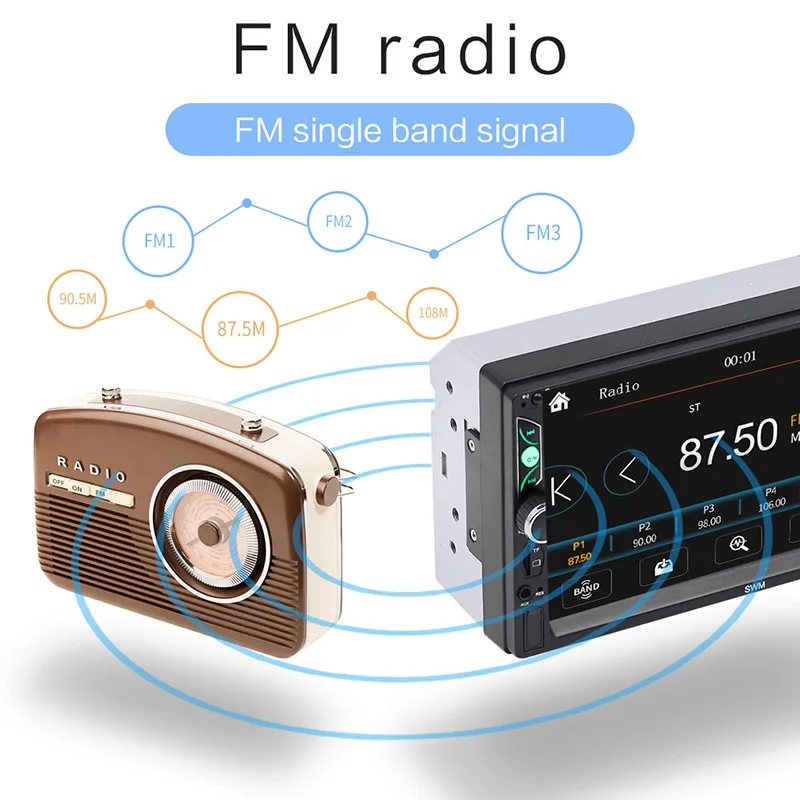 " автомобильный MP5 плеер Bluetooth 4,0 FM Радио сенсорный экран с 4 световыми камерами 12 В функция управления рулем: Поддержка
