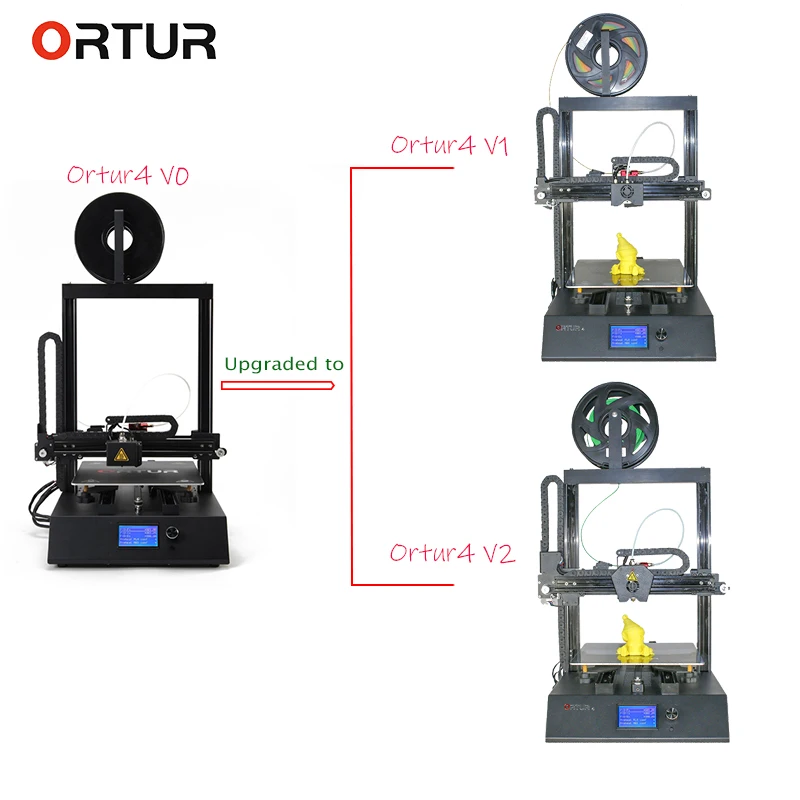 Impressora 3D Printer Drucker Stampante Printing Machine FDM Desktop Metal Frame Single Extruder Nozzle Hotbed New | Компьютеры и офис