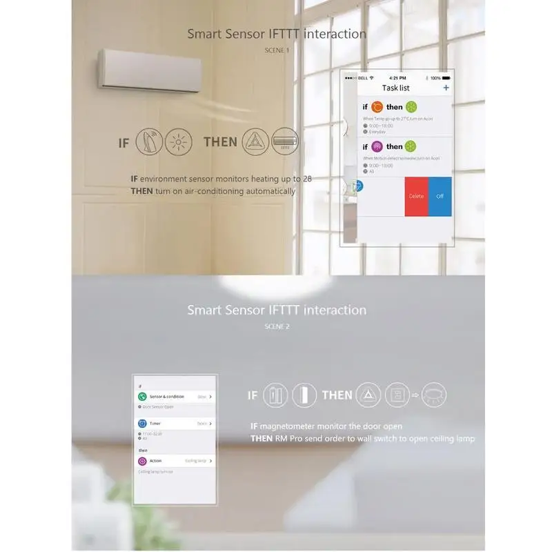 Универсальный пульт дистанционного управления Smart Automation мобильный телефон прибор инфракрасный Wifi Пульт дистанционного управления радио Smart Универсальный G5G4
